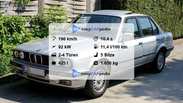Bmw 320i E30 Technische Daten