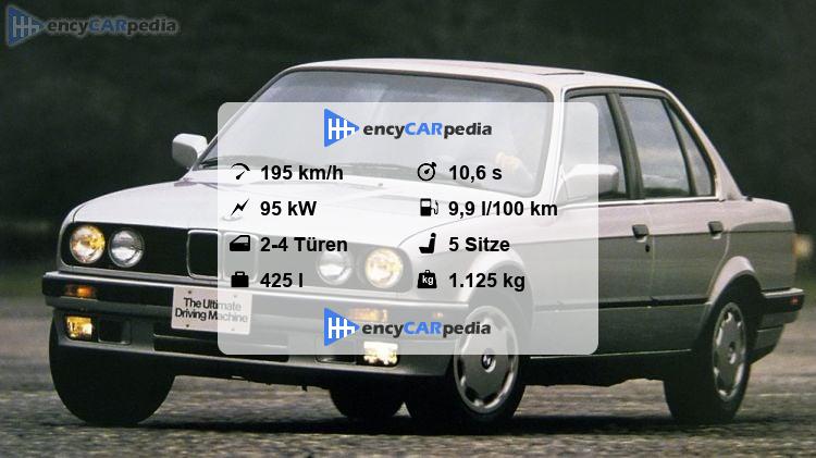 Bmw 320i E30 Technische Daten