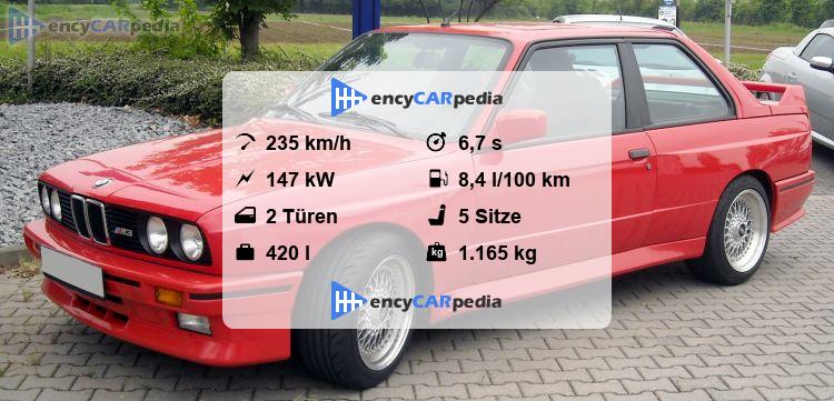 Bmw M3 E30 Technische Daten