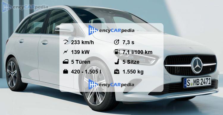 Mercedes B Klasse W247 Technische Daten
