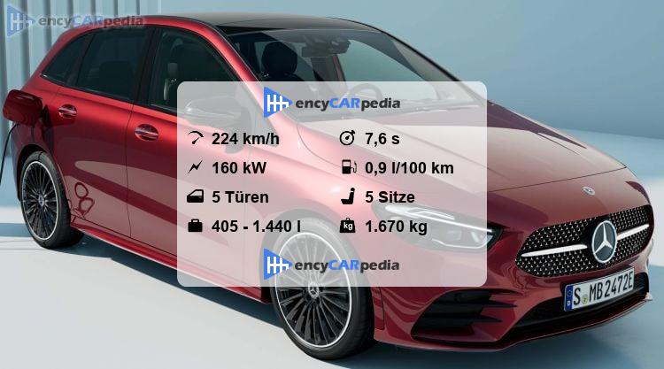 Technische Daten Mercedesnull