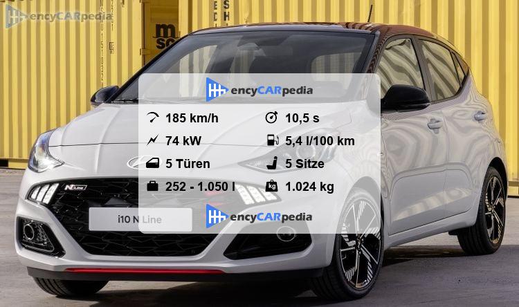 Hyundai I10 Technische Daten