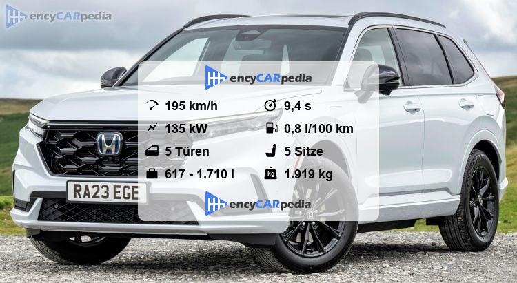 Honda Crv 2023 Technische Daten