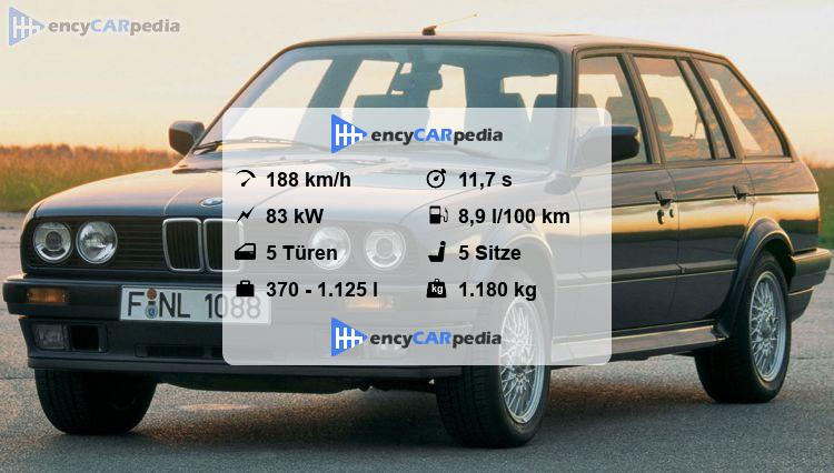 Bmw 318i E30 Technische Daten