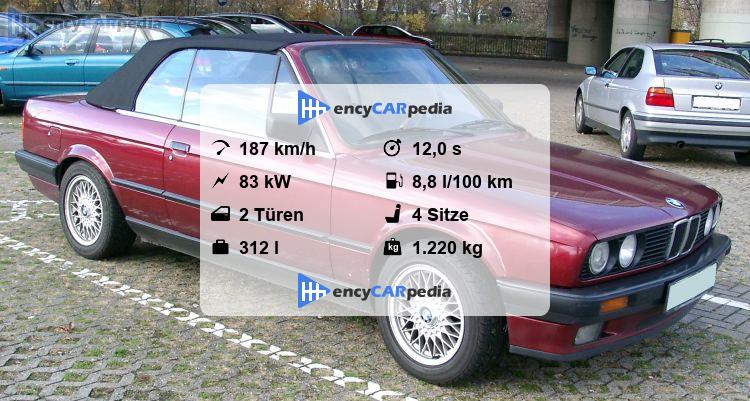 Bmw 318i E30 Technische Daten