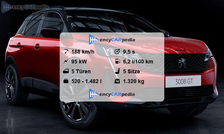 Peugeot 3008 Technische Daten