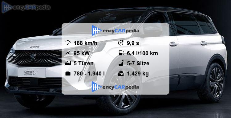 Peugeot 5008 Technische Daten