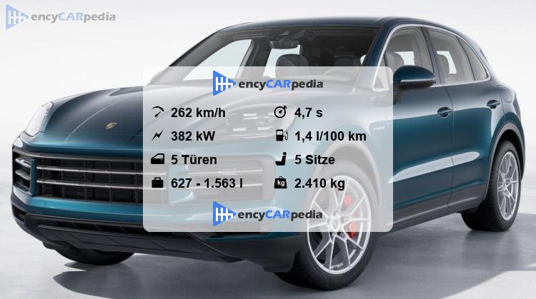 Technische Daten Porsche Cayenne
