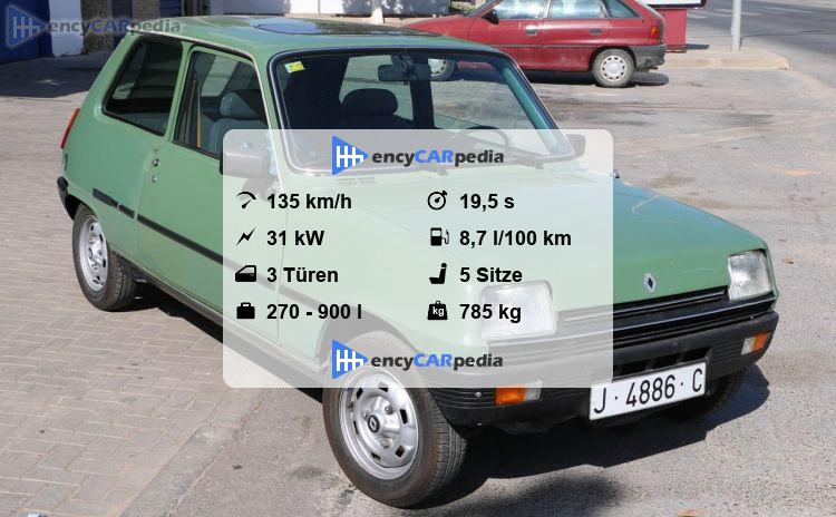 BaT Exclusive: 1982 Renault 5 IMSA Race Car | Bring a Trailer