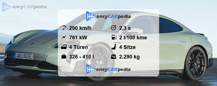 Taycan Turbo Gt Technische Daten