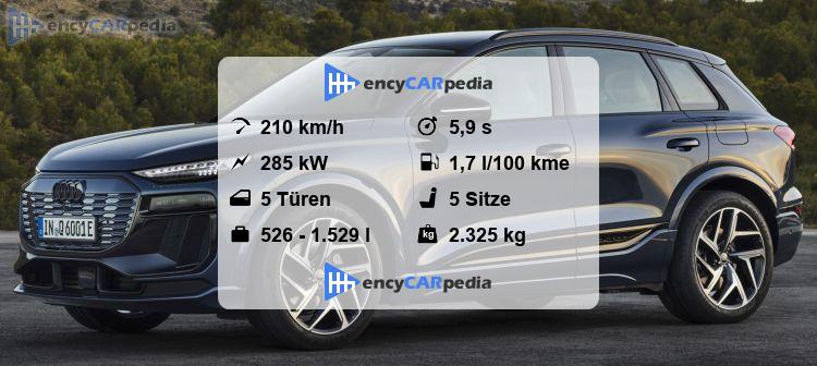 Audi E Tron Leistung
