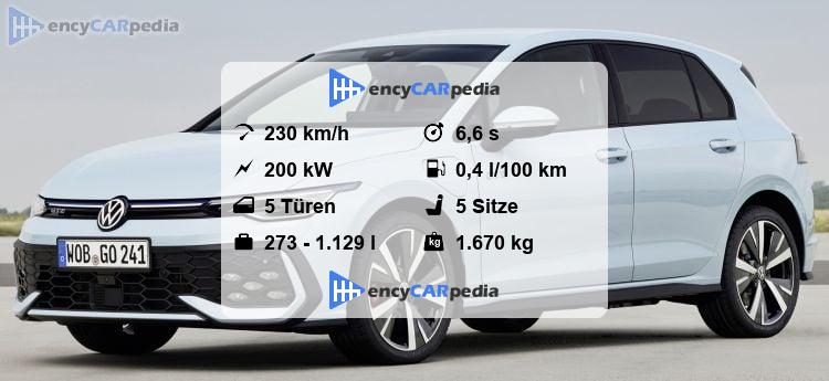 Golf Gte Technische Daten
