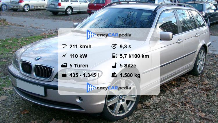 Technische Daten Bmw 320d E46