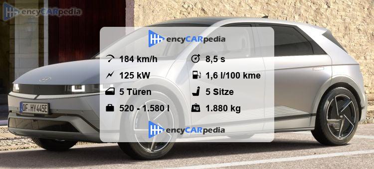 Ioniq 5 Technische Daten
