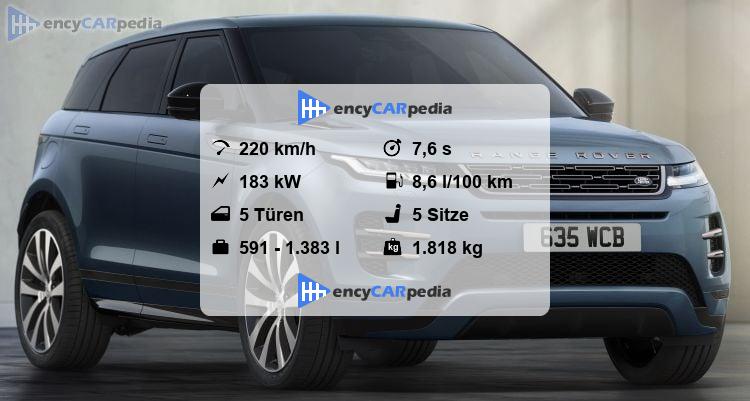 Range Rover Evoque Technische Daten