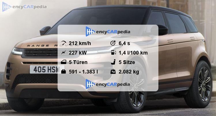 Range Rover Evoque Technische Daten