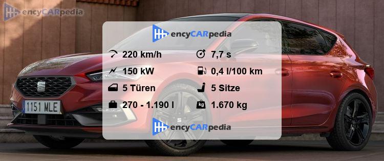 Seat Leon Technische Datennull