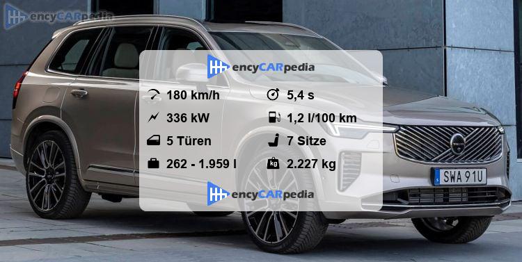 Volvo Xc90 Technische Daten