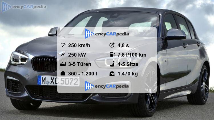 M140i Technische Daten