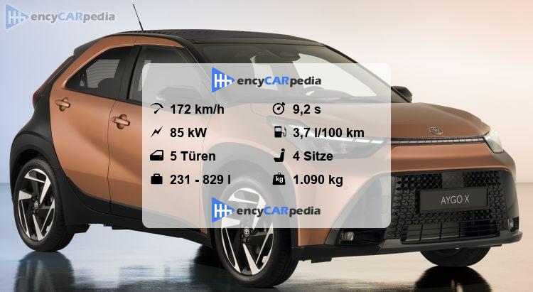 Toyota Aygo X Technische Daten