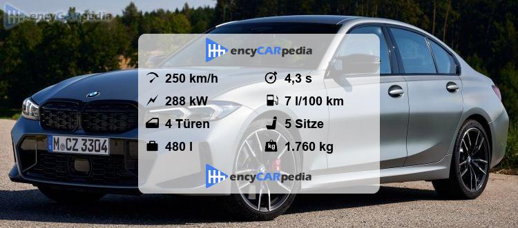 Bmw M340i Technische Daten