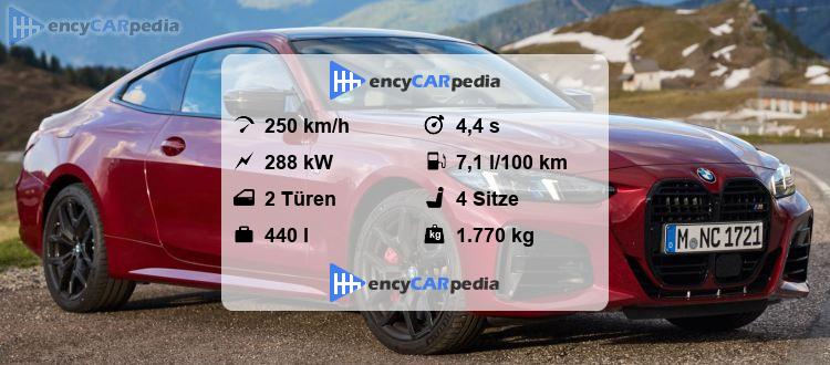 Bmw 440i Technische Datennull