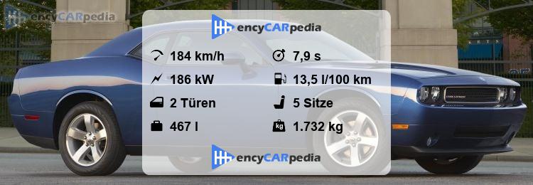 Dodge Challenger Technische Daten