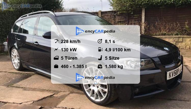 Technische Daten Bmw E91 320d