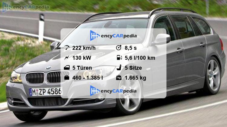 Technische Daten Bmw E91 320d