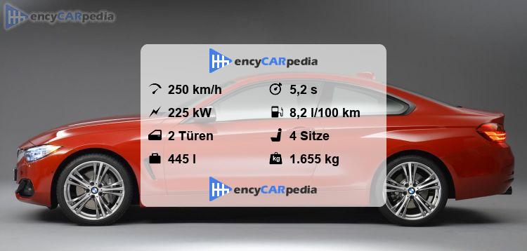 Bmw 435i Technische Daten