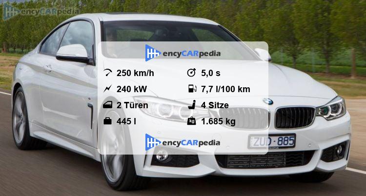 Bmw 440i Technische Daten