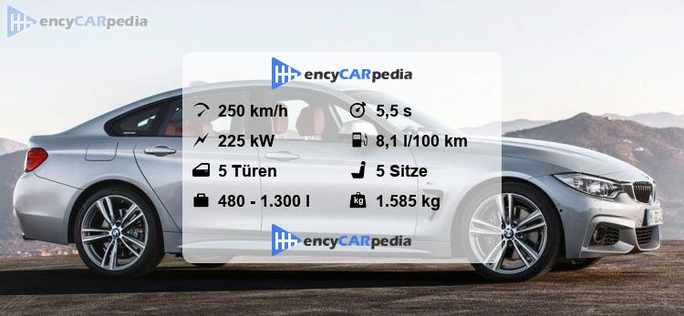 Bmw 435i Technische Daten