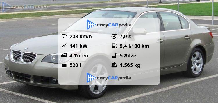 Bmw 525i Technische Daten E60