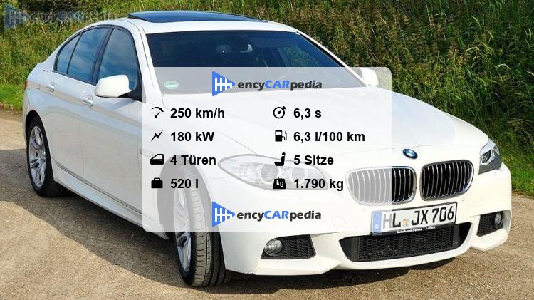 Sonn Der Bmw 5er Gt 530d Technische Daten Leistung Und Mehr Enthullt