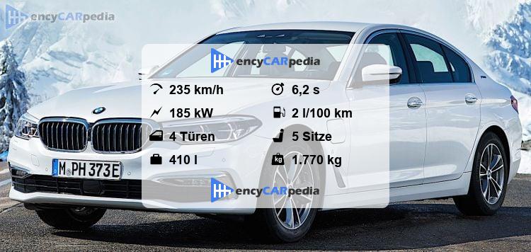 Bmw G30 Technische Datennull