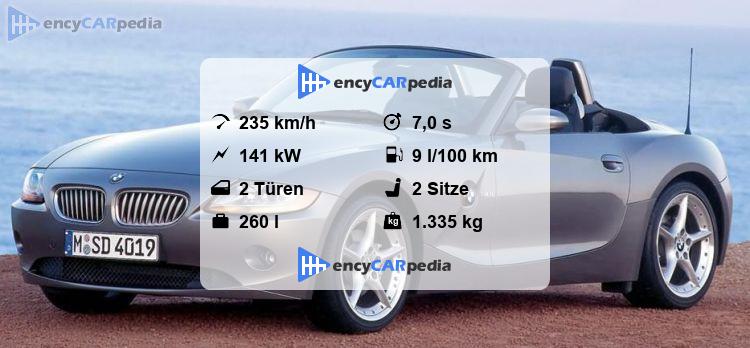 Bmw Z4 Technische Daten
