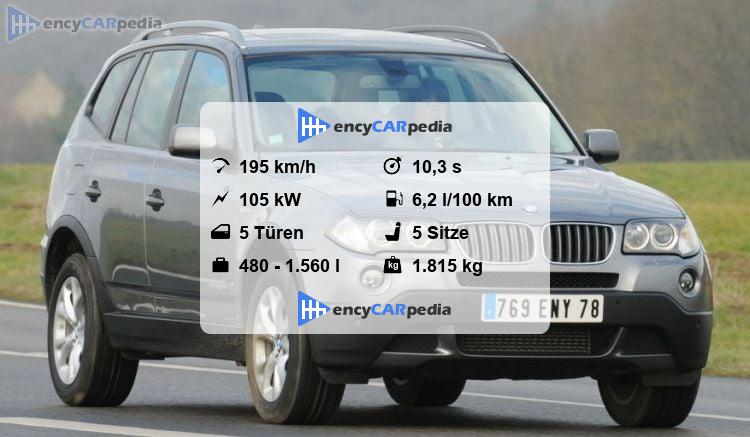Wunderbar Bmw X3 Gewicht Ebenbild
