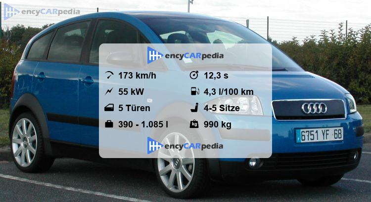 Audi A2 Gewicht