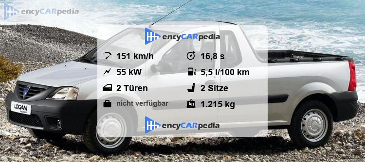 Dacia Logan Pick Up DCi 75 FAP Technische Daten 2011 2012 Leistung dacia-logan-pick-up-dci-75-fap-technische-daten-2011-2012-leistung