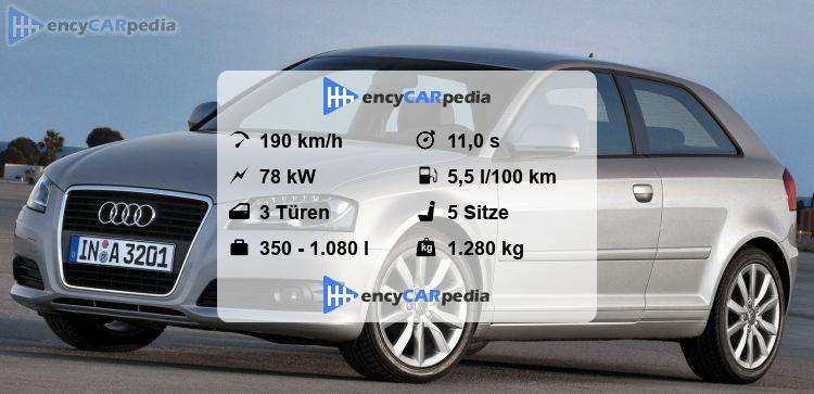 Audi A3 8p Technische Daten