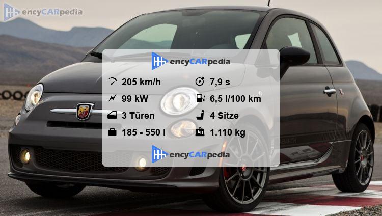 Fiat 500 Abarth Technische Datennull