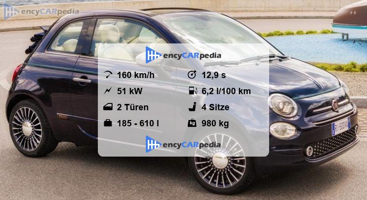 Fiat 500 Technische Daten