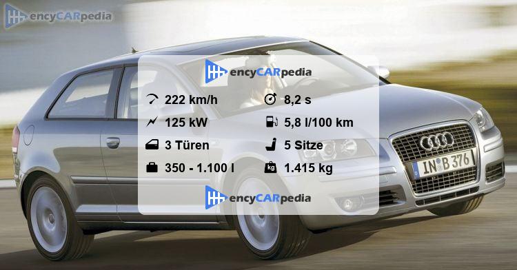 Audi A3 8p Technische Daten
