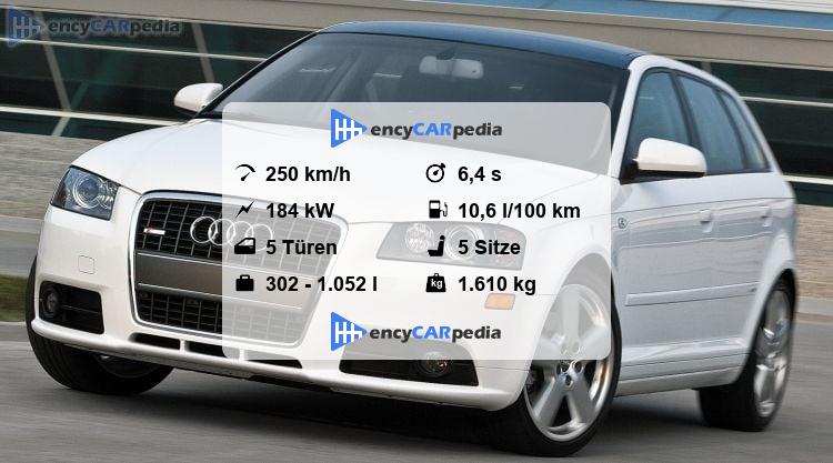 Audi A3 8p Technische Daten
