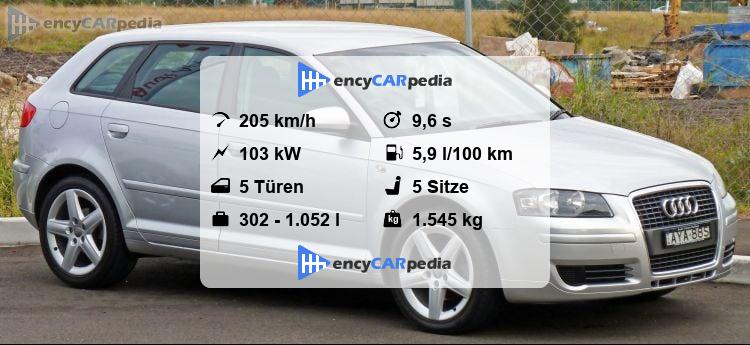 Audi A3 8p Sportback Technische Daten