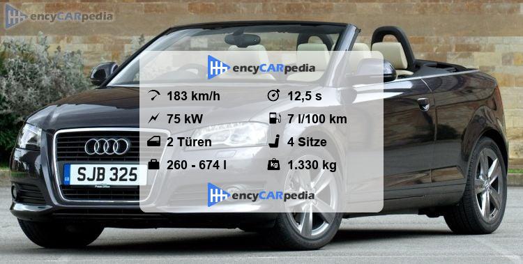 Audi A3 8p Technische Daten