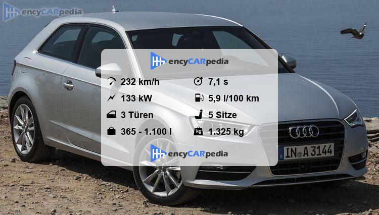 Audi A3 Schragheck