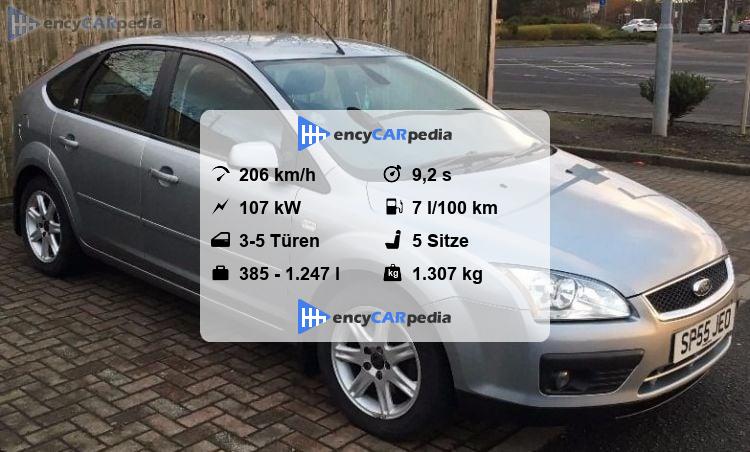 Ford Focus Mk2 Technische Daten