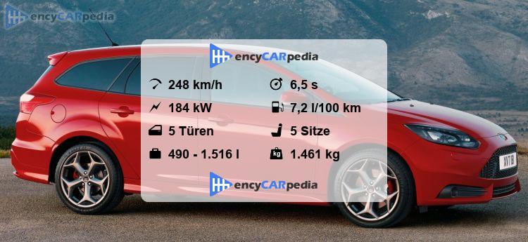 Sonn Der Ford Focus St Kombi Leistung Und Praktikabilitat In Einem Paket