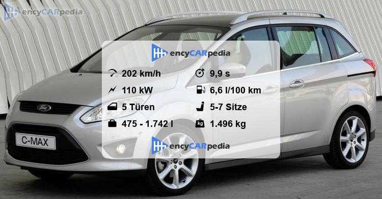 Ford C Max Technische Datennull